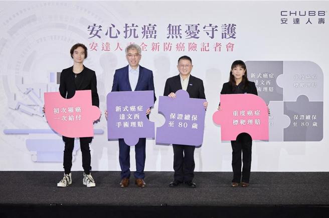 安达人寿「安心抗癌一年定期防癌健康保险」，期望补足新式癌症治疗费用的缺口，提供客户更多元的医疗选择，左起振兴医院妇产科李伟浩医师、直觉台湾分公司副总裁暨总经理杨继盛、安达人寿总经理张志杰、安达人寿协理郑雅苓。图／安达人寿提供