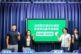 大日涉行賄林右昌市府官員 國民黨：罷樑理由已不成立