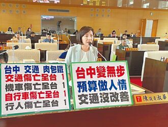 交通死傷冠全台 中市府：改善中