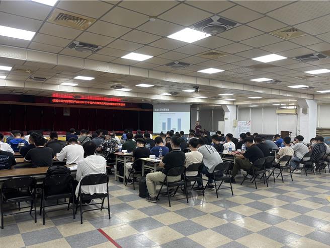 強化國土全民防衛韌性，讓替代役役男具備緊急救護、防空避難、治安維護及交通管制等民防等相關專業技能，桃園市平鎮、中壢警分局29日、30日辦理2024年替代役男治安維護組召集訓練，使替代役役男具備民防相關工作基本知識及執勤能力。（廖姮玥攝）