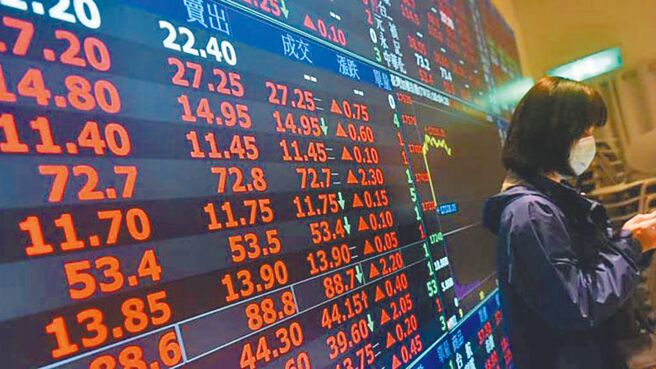 结束下跌千点的血洗后，台股逐步回稳。（图／报系资料照）