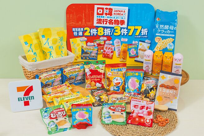 7-11即日起國際精品專櫃推日韓流行名物季，多款日韓療癒零食2件8折、3件77折。（7-11提供）