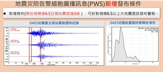 國家級警報擴大！規模6.5、震度3級就發 9月起實施