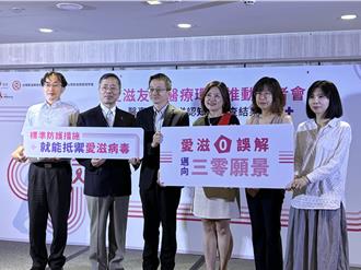 4分之1愛滋病感染者遭拒診 逾八成醫事人員不了解U=U 