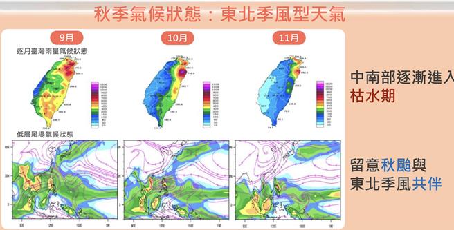 中央氣象署公布9至11月秋季展望，有機會出現聖嬰轉反聖嬰年秋季氣候特徵。（中央氣象署提供／蔡明亘台北傳真）