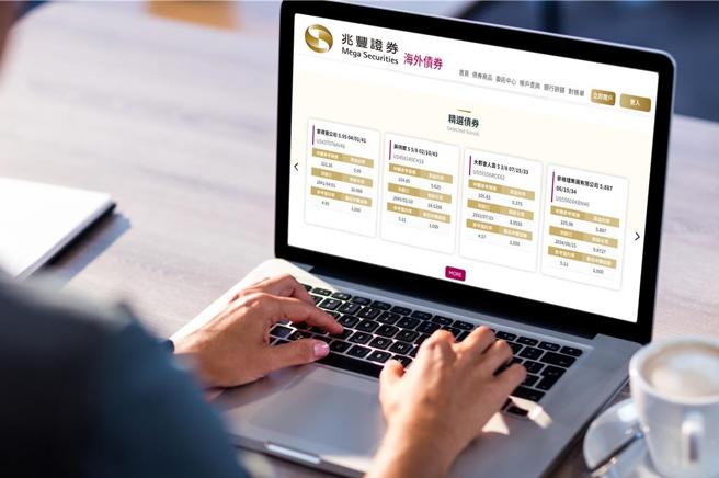 兆丰证券推出全新海外债电子交易平台「兆好Bond」，精选 20檔优质小额债投资标的，只要1,000美元就可参与申购。投资人资金有限也能轻松投资全球知名企业。图／兆丰证提供