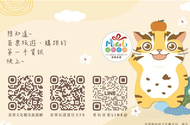 苗栗縣政府文化觀光局與苗栗縣觀光協會協力辦理「苗栗特色好物－苗栗金選」網路票選。（苗栗縣政府提供／謝明俊苗栗傳真）