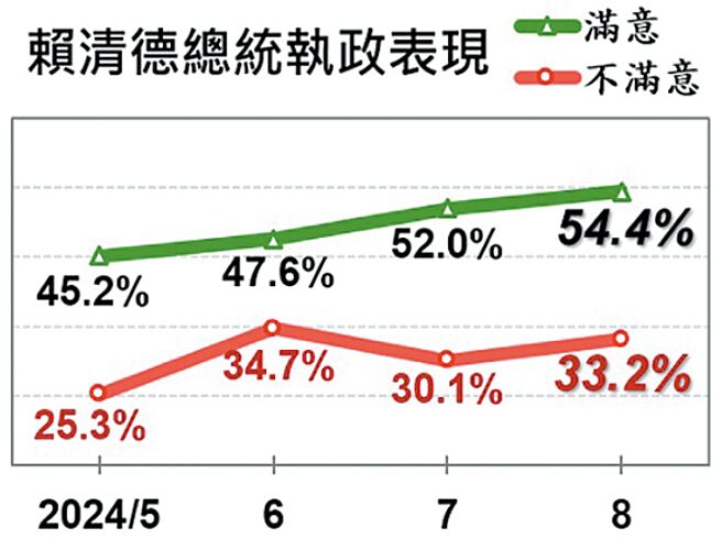 （圖／美麗島電子報）
