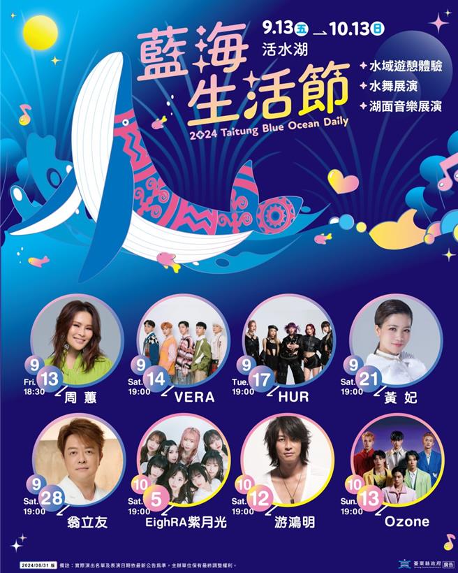 台东蓝海生活节9／13登场。（台东县政府提供／蔡旻妤台东传真）