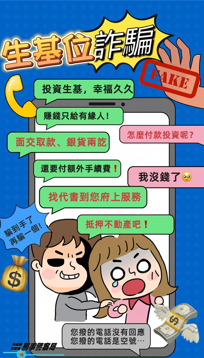 警方提醒生基位投资诈骗手法。（翻摄照片／林郁平台北传真））