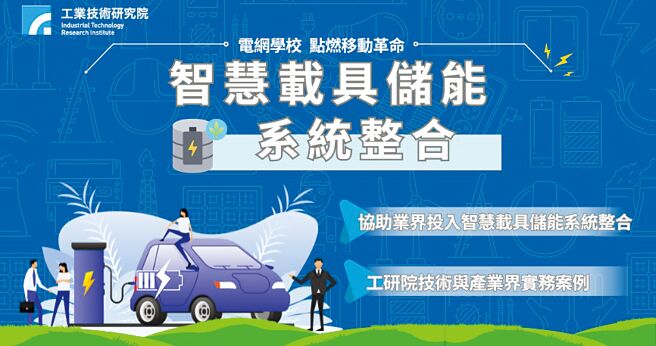 工研院电网学校的「智慧载具储能系统整合工程师认证班」，由工研院、台达电及台湾大电力专家授课，为业界提供技术支持，在智慧载具储能系统领域找到解决方案。图／工研院提供