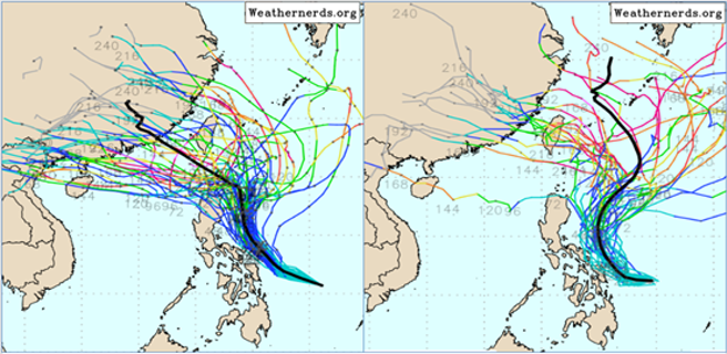 左图最新（31日20时）欧洲系集模式（ECMWF）及右图美国系集模式（GEFS）模拟皆显示，周四至周六（5至7日）有颱风在台湾附近活动，路径包括从台湾旁边掠过或直接登陆。（图撷自weathernerds）

