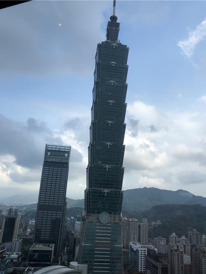 台北市示意圖(圖／吳靜君攝)