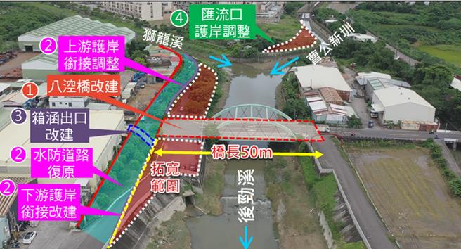 高雄市政府向中央争取水灾补助款，将对仁武地区做防洪处理。（水利局提供／林瑞益高雄传真）