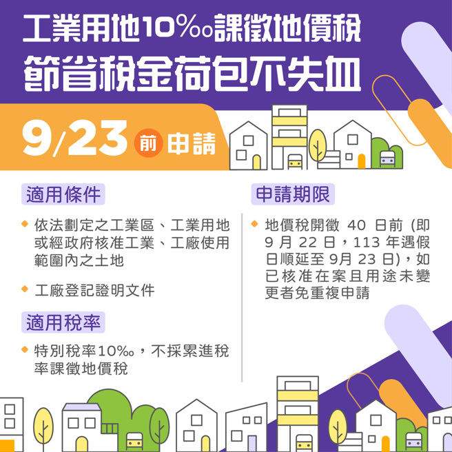 圖/基隆市稅務局 提供