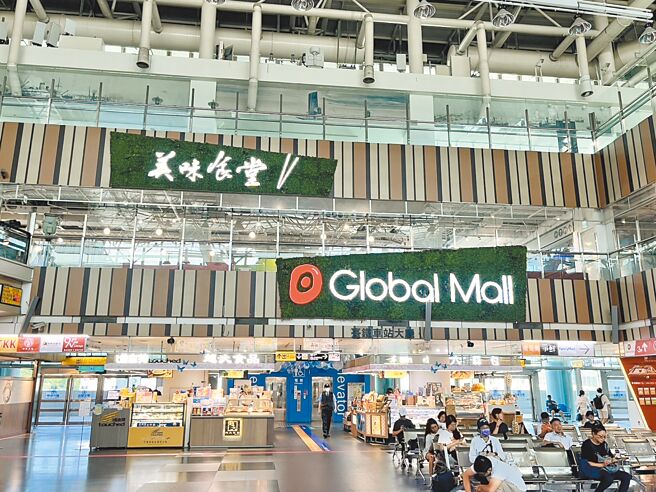 Global Mall新左營車站店3樓近期進行改裝，打造全新「美味食堂」並引進三大餐飲新櫃。（Global Mall提供）