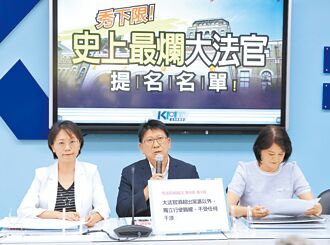 大法官提名人選 藍批只重酬庸