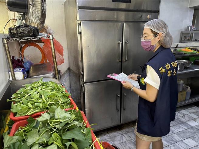 高雄市衛生局已到場稽查，雖未發現有鴿子蹤跡，但發現多項缺失要求業者停業限期改善。（高雄市衛生局提供／任義宇高雄傳真）