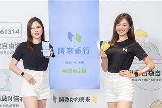 挺百萬共享機車族 將來銀行聯名卡祭11％回饋