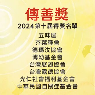 第十屆傳善獎 得獎名單出爐