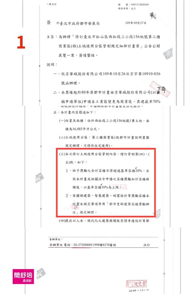 前台北市长柯文哲在2020年11月公展公文盖6个章，让京华城准用都更条例获得20％容奬。（台北市议员简舒培提供／刘彦宜台北传真）
