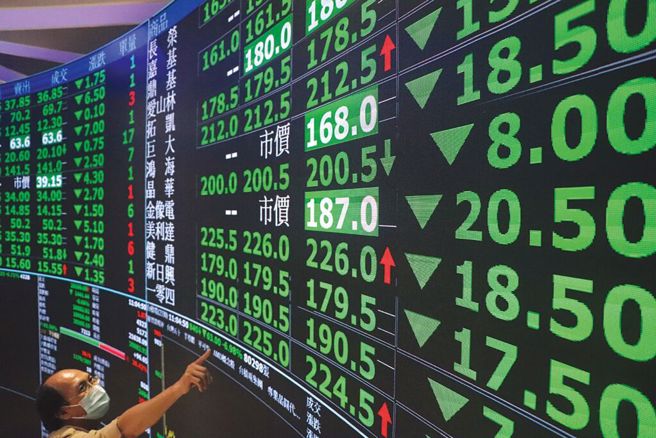 台股开盘一度崩千点。（示意图／本报系资料照片）