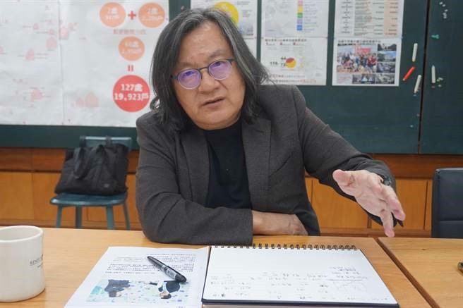 北市前都發局長林洲民（本報資料照片）