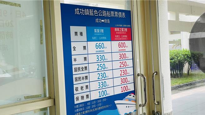 成功鎮「藍色公路」船票票價資訊。（蕭嘉蕙攝）