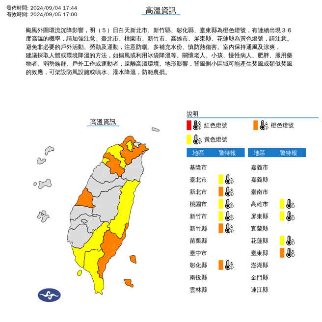 气象署公布高温资讯。（翻摄自气象署）