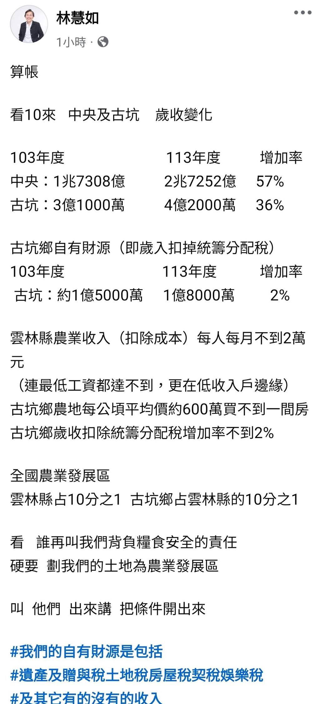 國土法分區畫設標準不公平  雲林藍縣長、綠鄉長同聲喊農業權入法！