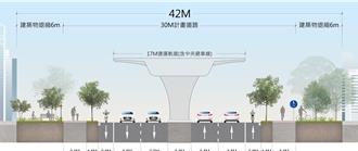 基捷五堵捷運站聯外道路開闢 設17米寬高架軌道降低交通衝擊