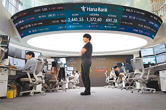 情緒緊繃的全球股市