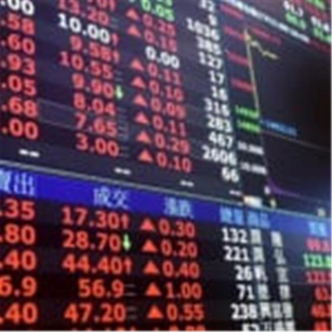 台指期5日上演反弹行情，指数盘中上涨逾400点。图／本报资料照片