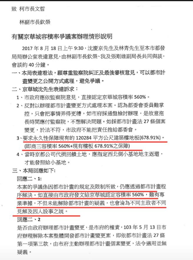 2017年前都發局長林洲民向前台北市長柯文哲表達京華城容積放寬不宜，會有不同主政者不同見解及因人設事疑慮。（台北市議員林延鳳提供／劉彥宜台北傳真）