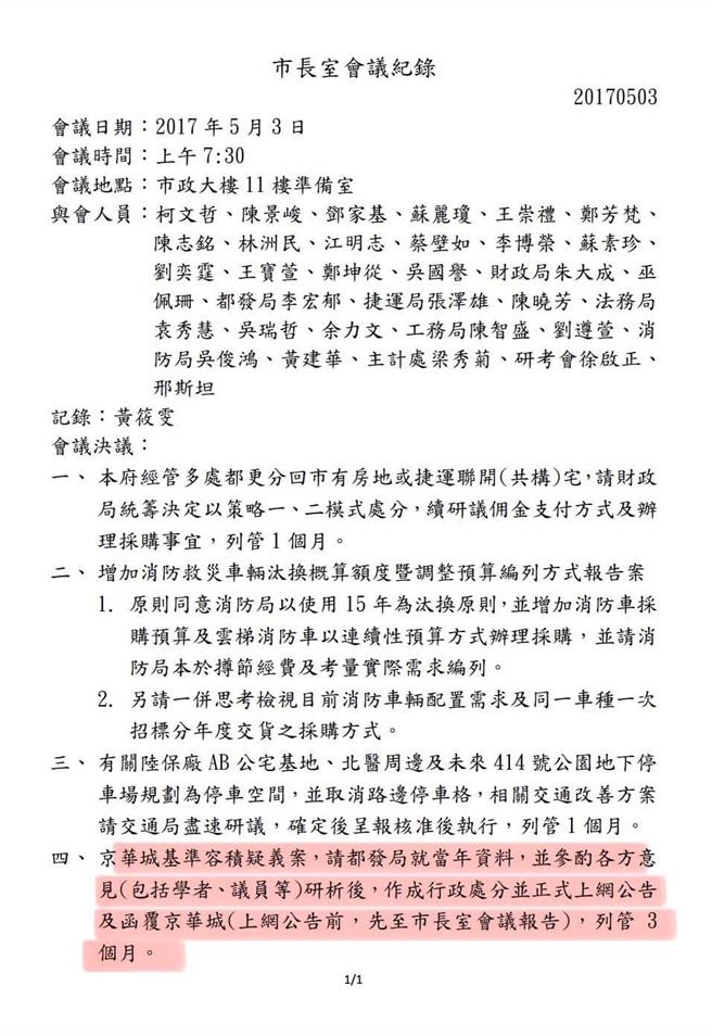 2017年5、6月市長室會議記錄京華城當時容積為392％，因未完成西北的開發，自基準容積率不能割裂處理而以個別基地認定容積率爲560％。（台北市議員林延鳳提供／劉彥宜台北傳真）