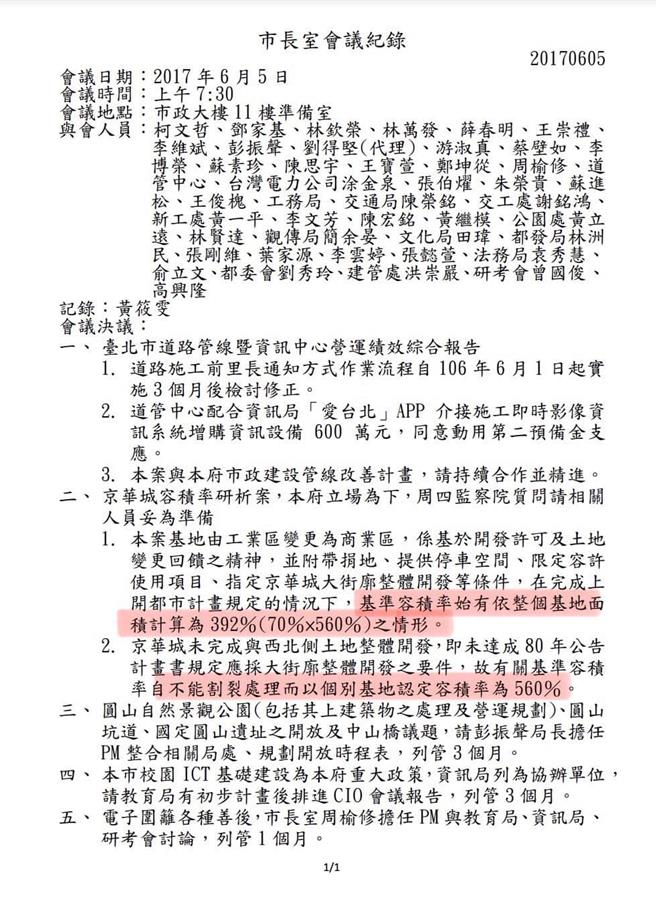 2017年5、6月市長室會議記錄京華城當時容積為392％，因未完成西北的開發，自基準容積率不能割裂處理而以個別基地認定容積率爲560％。（台北市議員林延鳳提供／劉彥宜台北傳真）