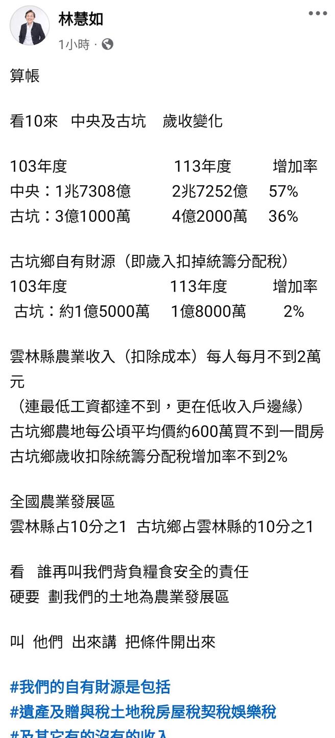 古坑乡长林慧如在脸书5日贴文说，云林县农业收入每人每月不到2万元，连最低工资都达不到，更在低收入户边缘，硬要画古坑的土地为农业发展区，条件要开出来。（截图自林慧如脸书）