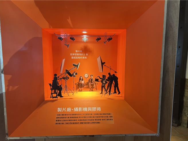 本次展览分为3大主题「台北制片厂：制片厂、摄影机与胶卷」、「台北电影院：武昌街、画报与电影本事」、「看见台北：爱情、文学与电影」，从跨时代的电影精彩影像中，选取具代表性的片段，搭配电影原着、剧本和影片中出现的台北场景。（刘玮晴摄）