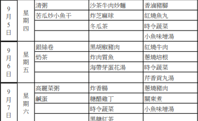 北所近期菜单。（图翻摄台北看守所官网）