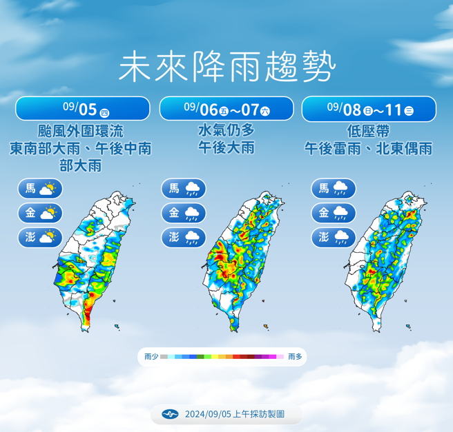 气象署预测未来雨势。（图／气象署提供）