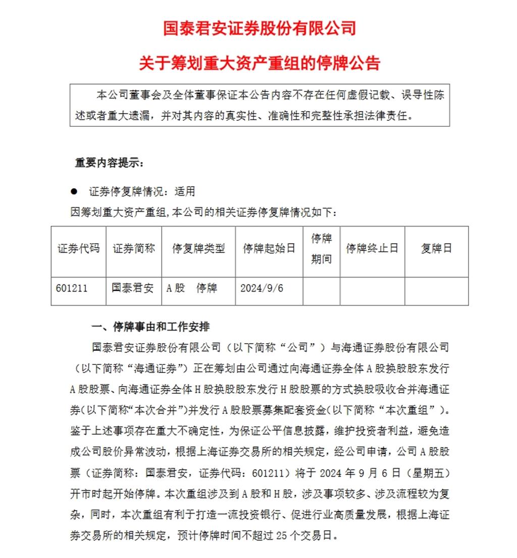 兆級規模！陸國泰君安擬吸收合併海通證券成行業第一