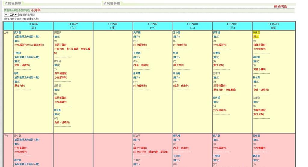 民眾黨主席柯文哲妻子、北市聯合醫院和平婦幼院區中正門診部主任陳佩琪12日聯醫門診取消。（翻攝自聯醫掛號系統）