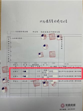 鍾小平疑4300萬商辦與京華城有關  陳智菡曝契約書打臉