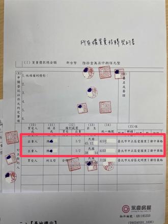 柯文哲4300萬買商辦 契約書竟寫「61萬」  ？民眾黨回應了