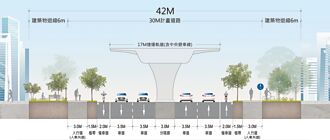 基捷五堵站 將新闢聯外道路