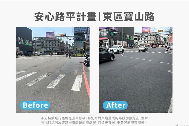 新竹市政府持续推动市区道路「安心路平计画」，图为东区宝山路完工前后对比照。（新竹市政府提供／王惠慧新竹传真）