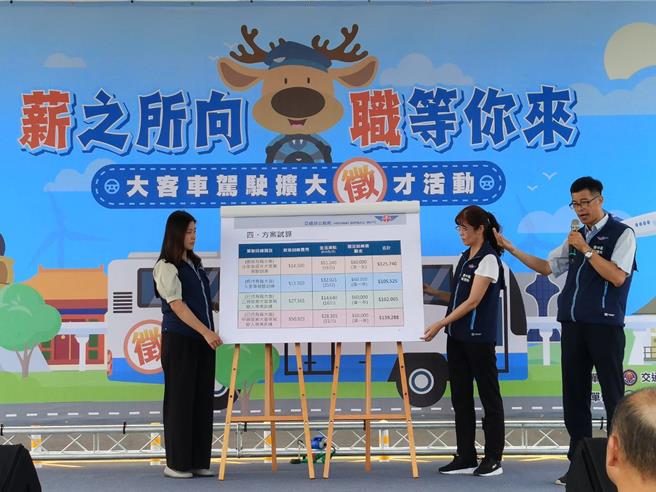 公路局就多项就业奖励方案及辅导措施进行说明。（叶静美摄）