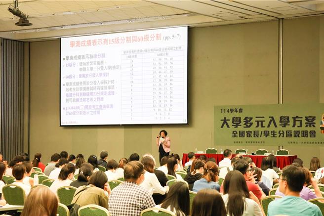 招聯會7日在台北辦理「114學年大學多元入學方案全國分區說明會」， 吸引不少家長參加。（招聯會提供／林志成台北傳真）
