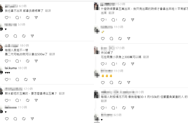 不少网友也说，能不用负债就不错了。（图／threads）