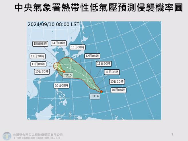 TD14、TD15皆不直接影響台灣。（翻攝自氣象署）